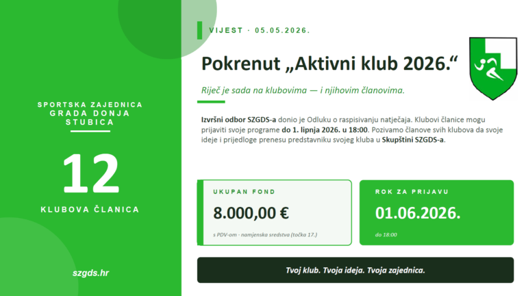 SZGDS u pogonu: Izvršni odbor pokrenuo „Aktivni klub 2026.“ – riječ je sada na klubovima
