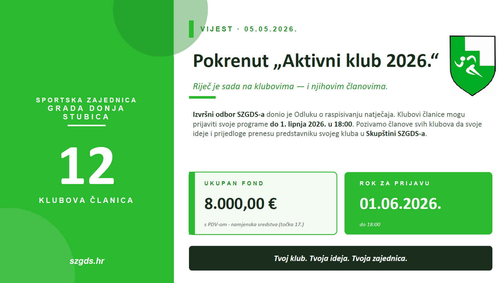 SZGDS u pogonu: Izvršni odbor pokrenuo „Aktivni klub 2026.“ – riječ je sada na klubovima