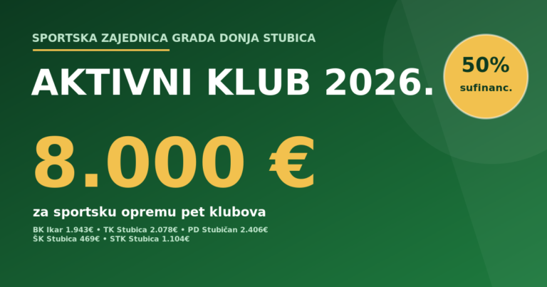 Aktivni klub 2026.: 8.000 eura za sportsku opremu pet stubičkih klubova